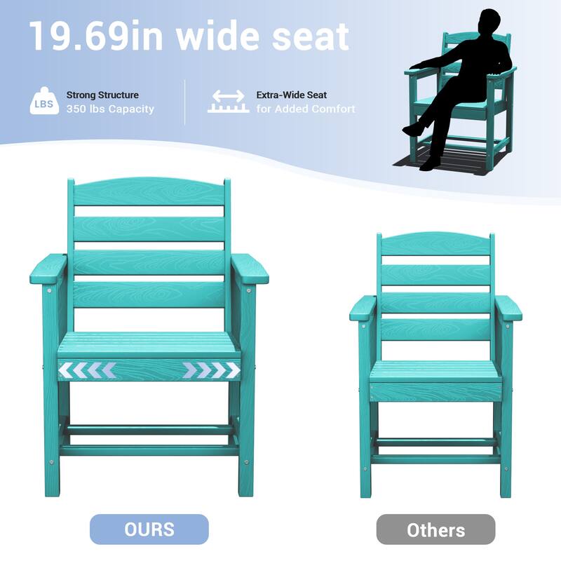 7-Piece HDPE Outdoor Dining Table Sets with Umbrella Hole - 1-Table 6-Chairs