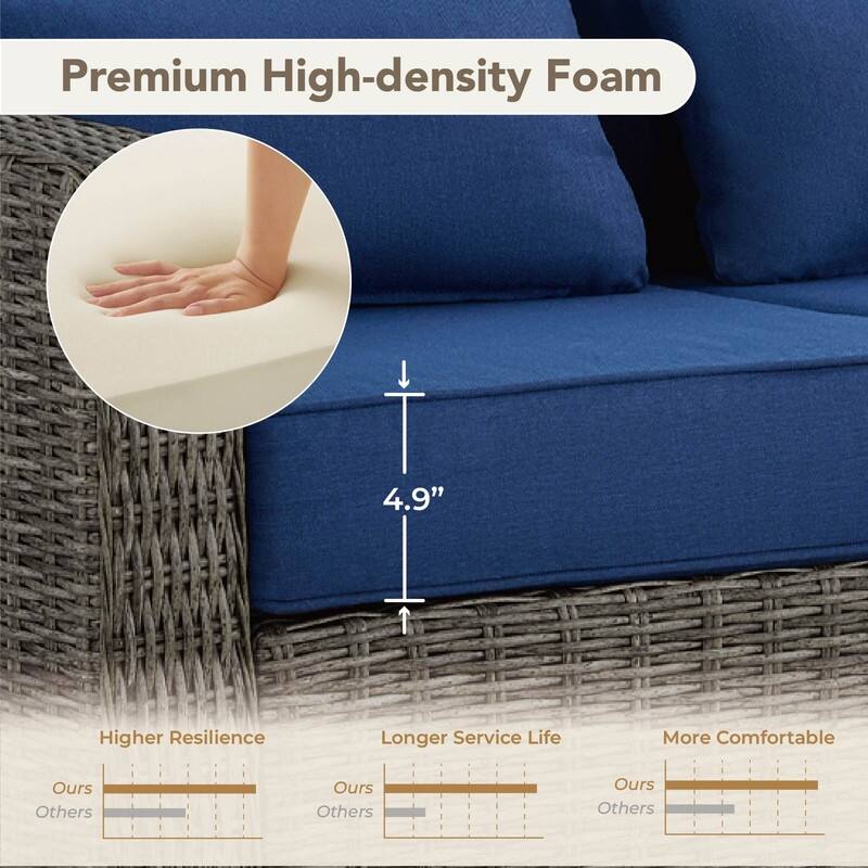 Spruce & Spring Murphy 8-Piece Outdoor Wicker Patio Furniture Conversation Sofa Sets