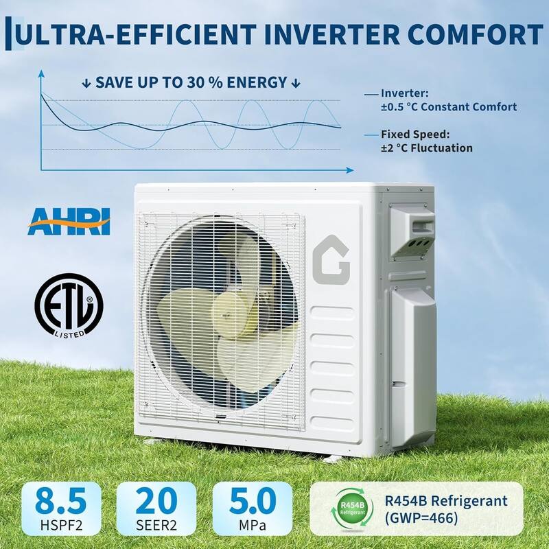 20 SEER2 28000 BTU Dual Zone Mini Split Air Conditioner, 9K+12K+12K, 230V