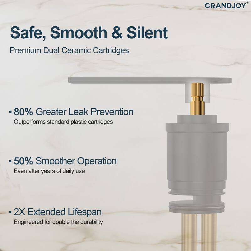 GRANDJOY 2-Pack Modern Single Handle Bathroom Vanity Faucet, Single-Hole Installation