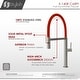 preview thumbnail 29 of 32, STYLISH Stainless Steel Single Handle Pull Out Dual Mode Kitchen Sink Faucet