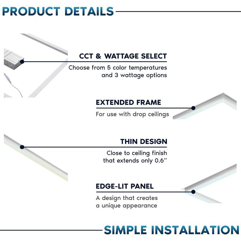 Luxrite 2x4 FT Edge-Lit Frame LED Panel Lights, 5CCT 3000K-6500K, 5200/6500/7800LM, Dimmable, Damp Rated, ETL (4 Pack)