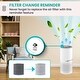 preview thumbnail 12 of 18, Equator HEPA Air Purifier with PET Option, Ion Smoke Remover, 269 sq f