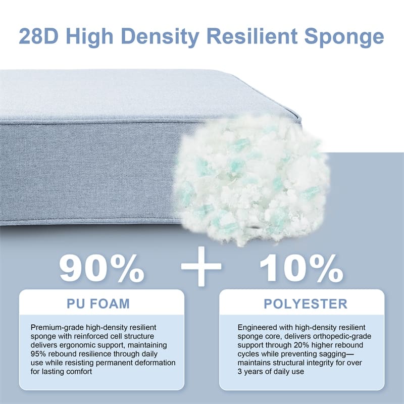 Pocassy 24x24x6 Inch Thick Cushions Pillows Indoor Outdoor Deep Seat Water & Fade Resistant - 4 Set