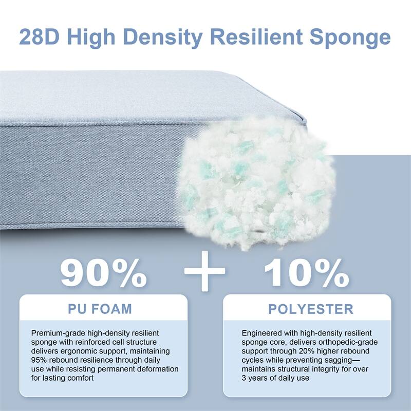 Pocassy 24x24x6 Inch Thick Cushions Pillows Set Indoor Outdoor Deep Seat Water & Fade Resistant