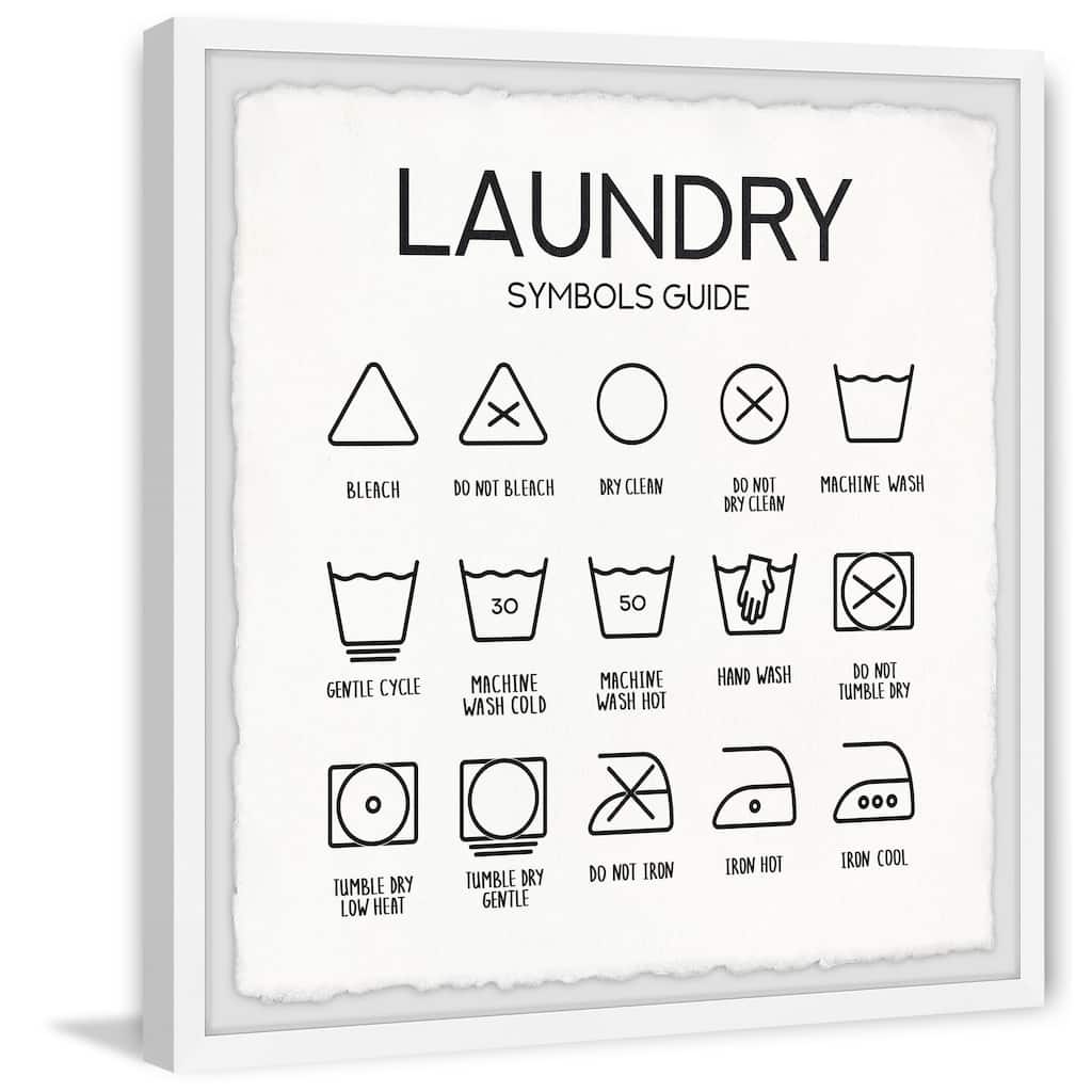 'Laundry Symbols Guide' Framed Painting Print