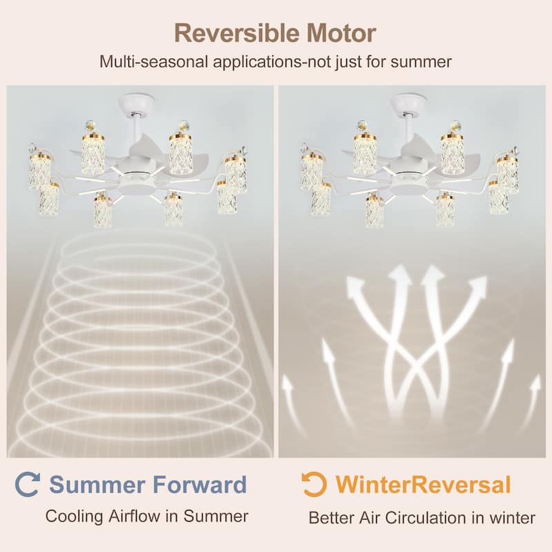 Modern Fandelier with Light and Remote, Modern luxury LED Chandelier Ceiling Fan for Living Room