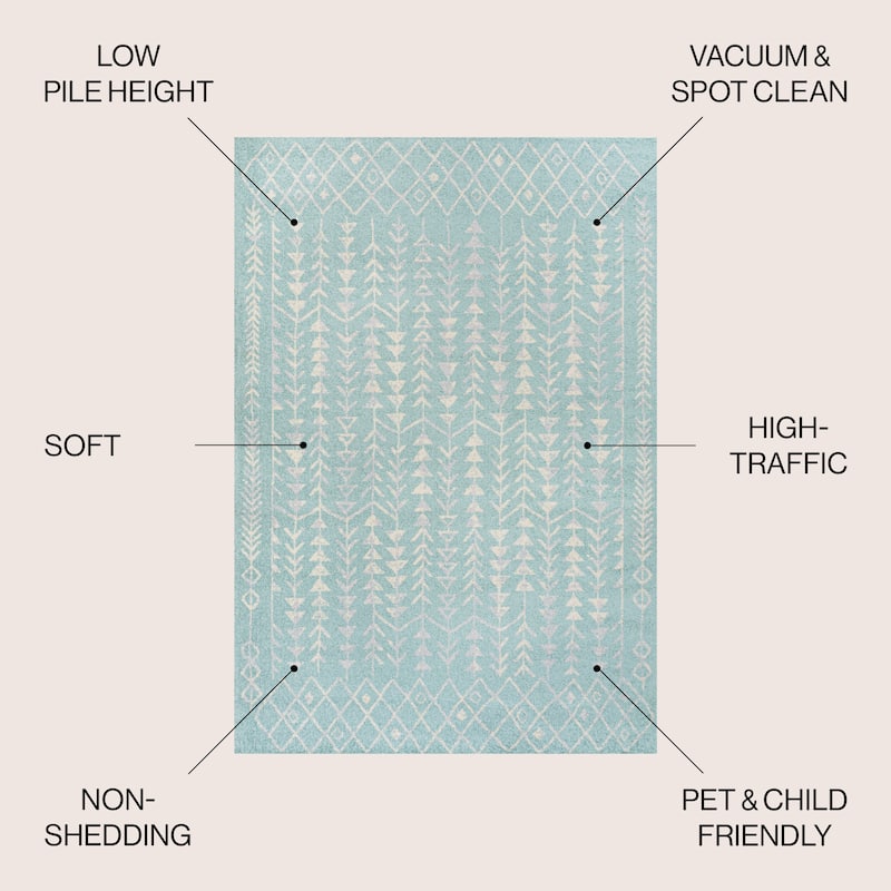 JONATHAN Y Asilah Moroccan Geometric Area Rug