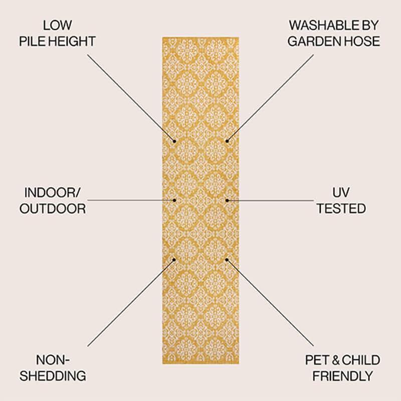 JONATHAN Y Maribel Traditional Mediterranean Tile Design Indoor/Outdoor Area Rug