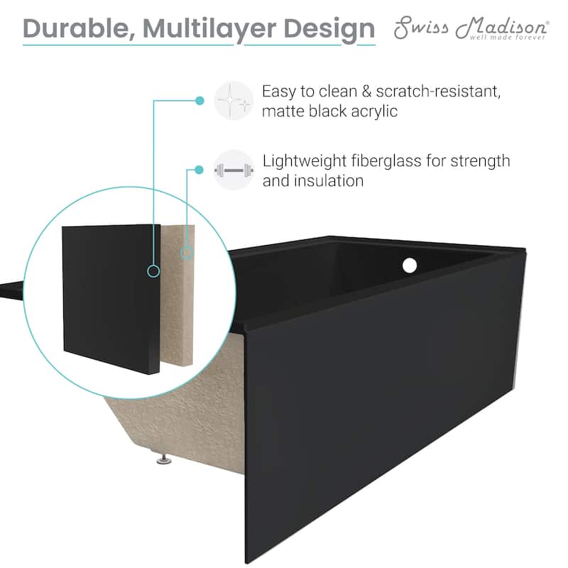 Lausanne 54" X 30" Right-Hand Drain Alcove Bathtub With Apron In Matte Black - 30x54 Right