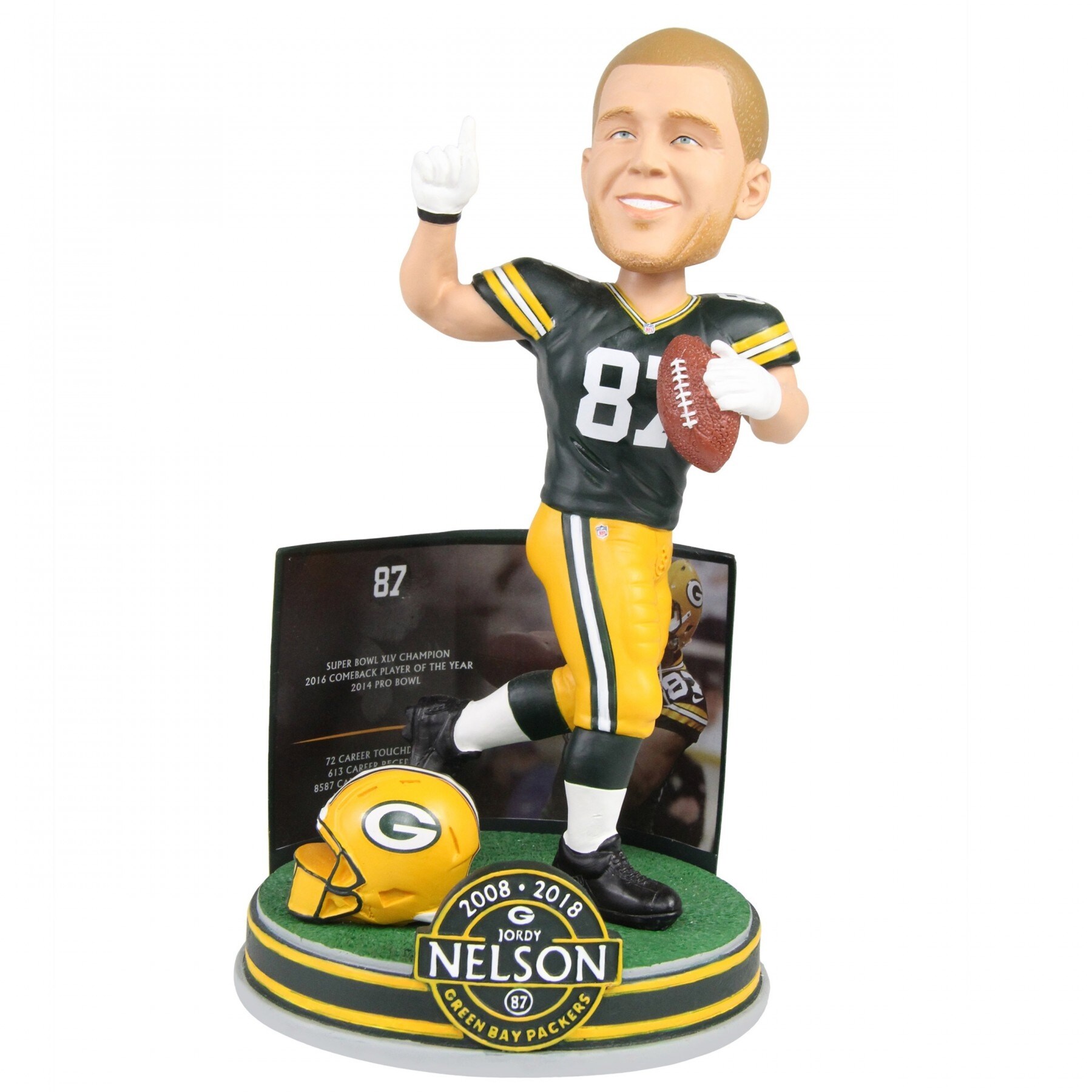 Shop Green Bay Packers Jordy Nelson 87 Retirement Bobblehead Multi Overstock 29145222