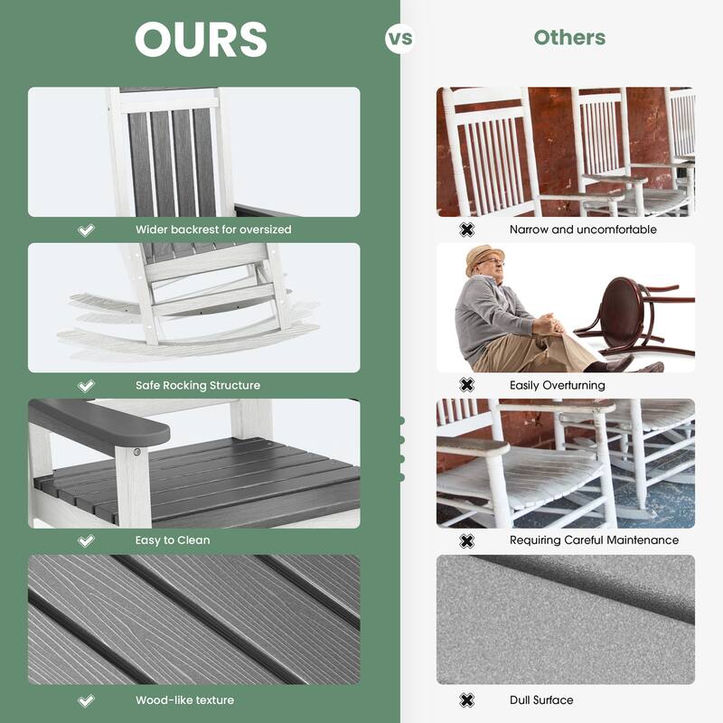 HDPE Outdoor Patio Rocking Plastic Adirondack Chair