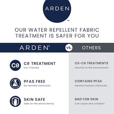 ARDEN Outdoor Cushion Pillow Back, 24 x 18