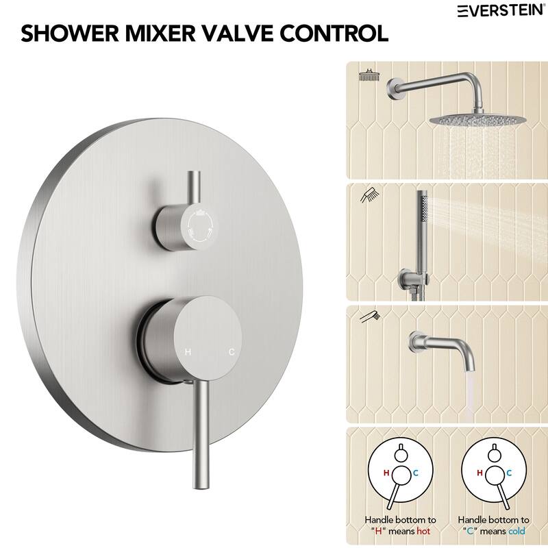 Pressure Balance 3-Functions Shower Head System, 10" Shower Faucet Set with Tub Faucet Spout