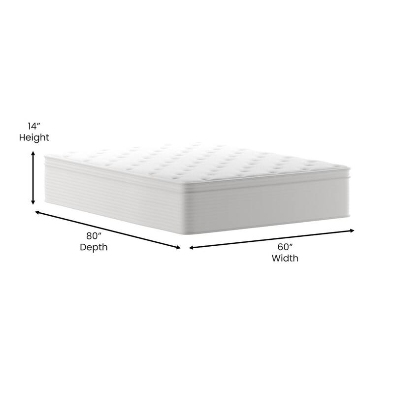 Euro Top Hybrid Pocket Spring & Foam Mattress in a Box with Edge Support