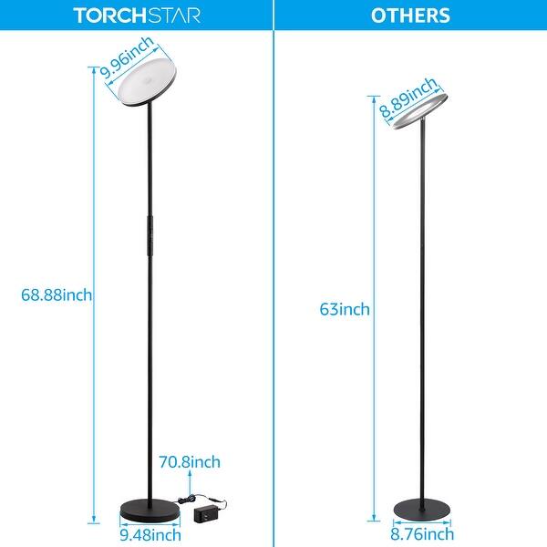 Industrial Matte Black Torchiere Floor Lamp Dimmable Warm White Overstock 16966572 Warm White