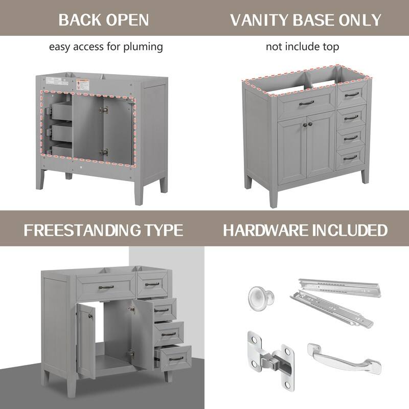 36" Bathroom Vanity without Sink, Cabinet Base Only, Bathroom Cabinet with Drawers, Solid Frame and MDF Board