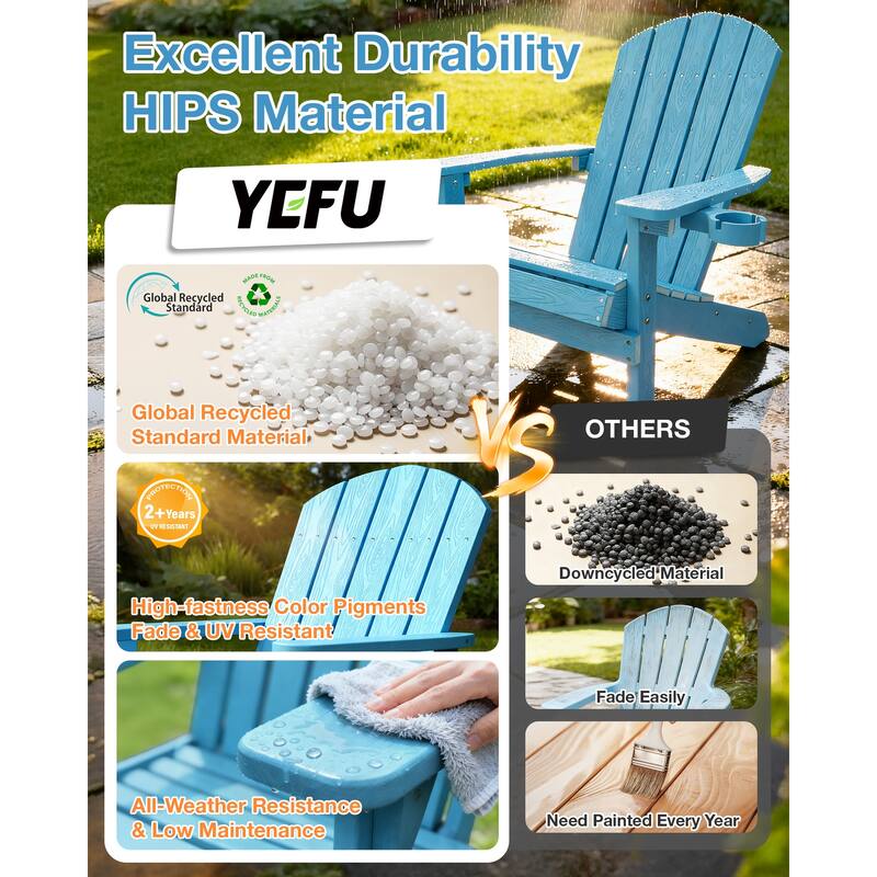 WINSOON All Weather HIPS Outdoor Plastic Adirondack Chairs Set of 2