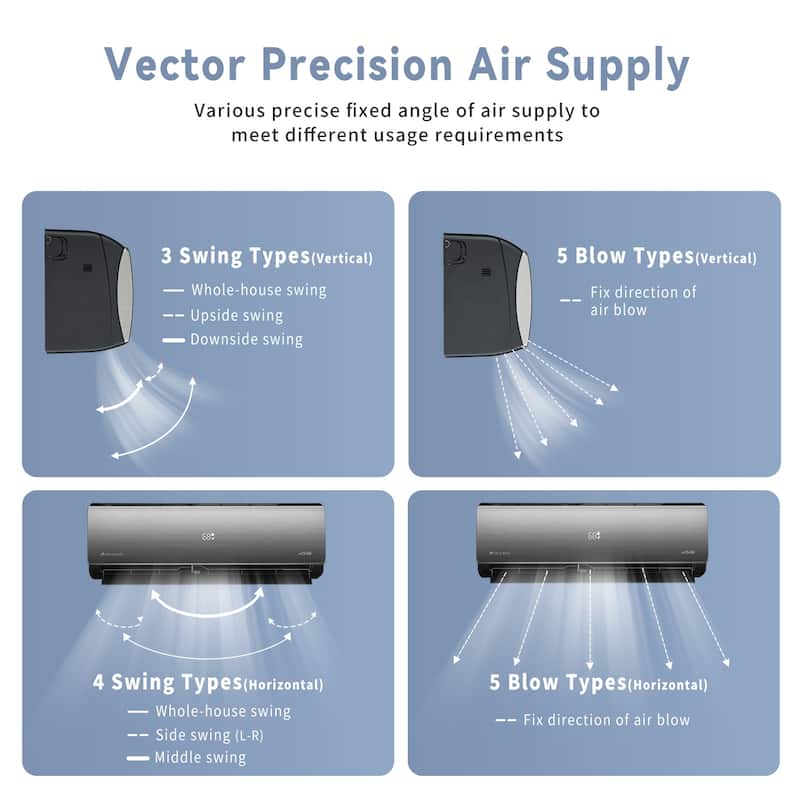 Sliver Split Air Conditioner 18000BTU ,Ductless Inverter Heat Pump, 208-230V 17SEER2,Min Split AC/Heating System, Energy Saving