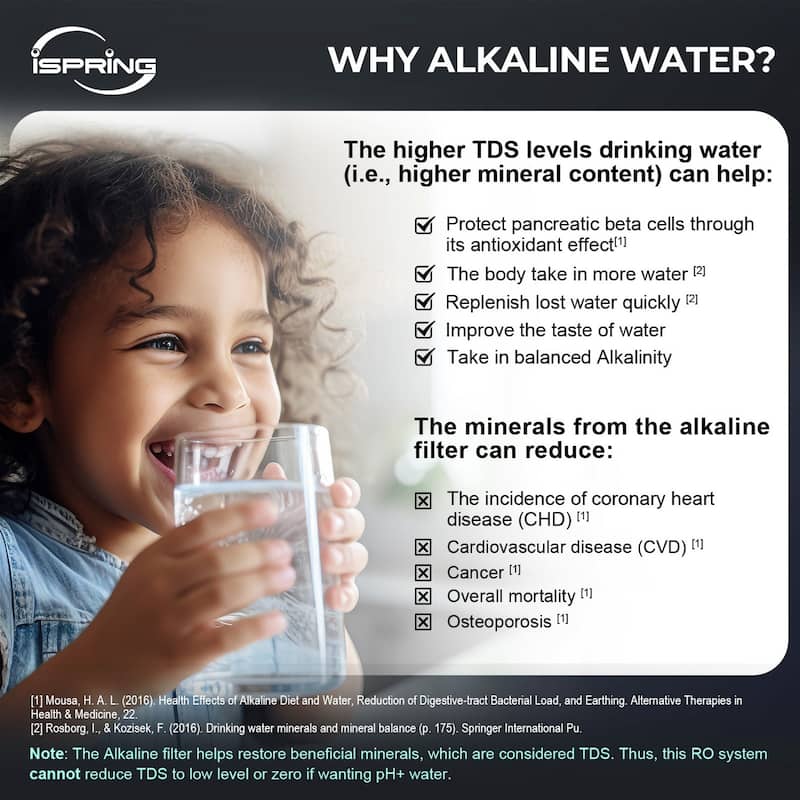 iSpring RCC7P-AK Boosted Performance Under Sink 6-Stage RO Drinking Water Filtration System with Alkaline filter and Pump