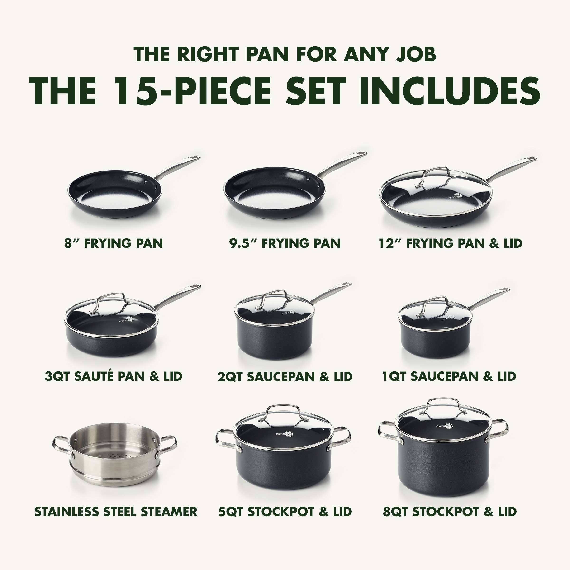 GreenPan Prime Midnight 15pc Cookware Set On Sale Bed Bath & Beyond