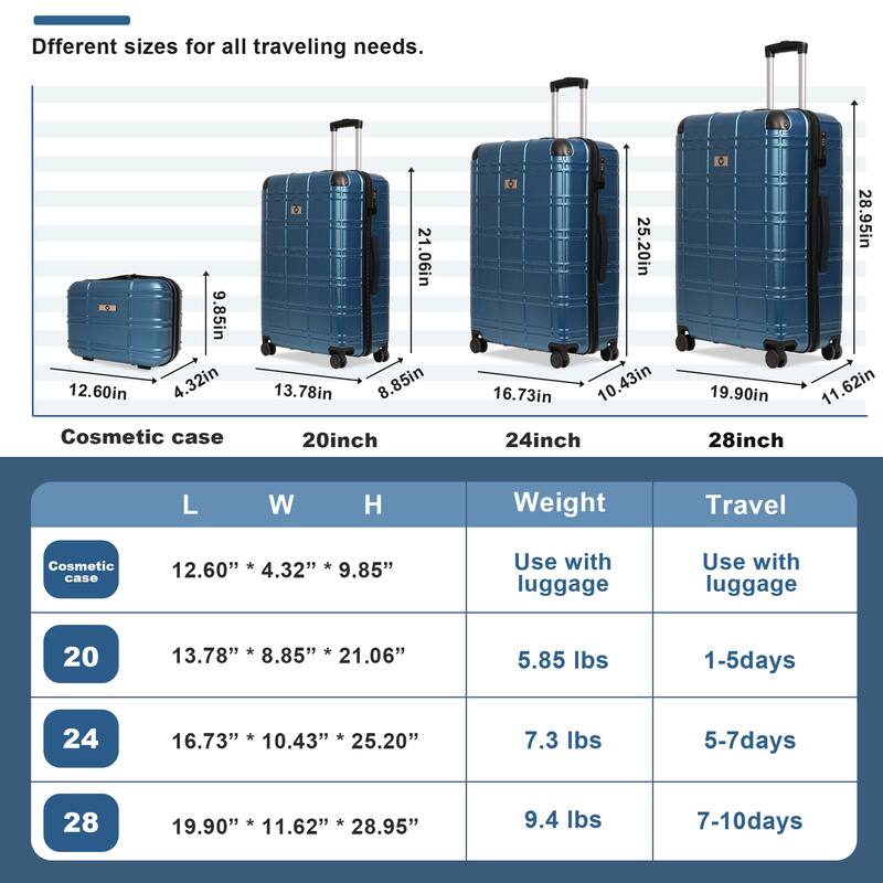 ABS+PC 4-Piece Luggage Set with TSA Lock, Spinner Wheels & Multiple Sizes (12"/20"/24"/28") - Hardside Suitcase Set