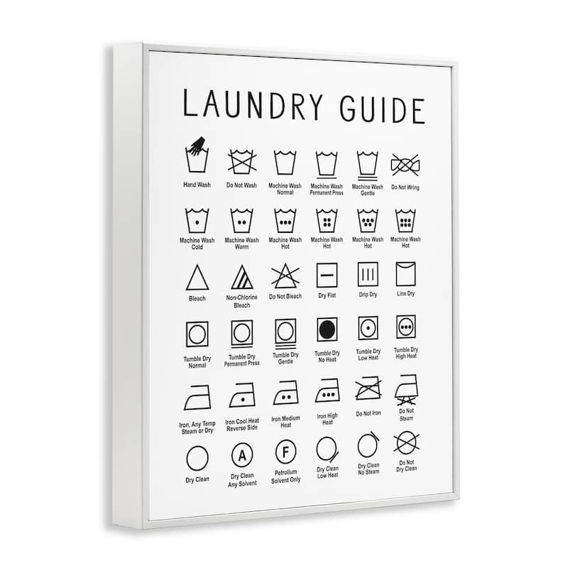 Stupell Minimal Laundry Guide Cleaning Chart Helpful Symbols Framed Wall Art