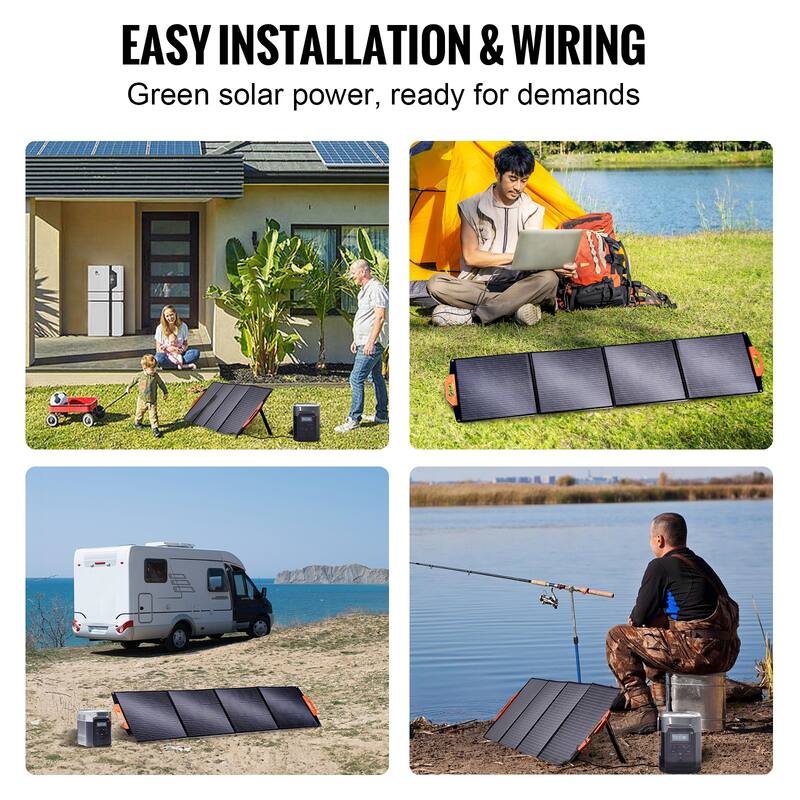 Portable Monocrystalline Solar Panel, Foldable Monocrystalline ETFE Solar Charger, 23% Efficiency Solar Panel with MC4 Output