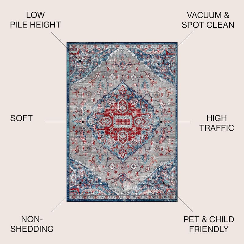 JONATHAN Y Traditional Persian Vintage Medallion Area Rug - 3 X 5 - Red/Navy
