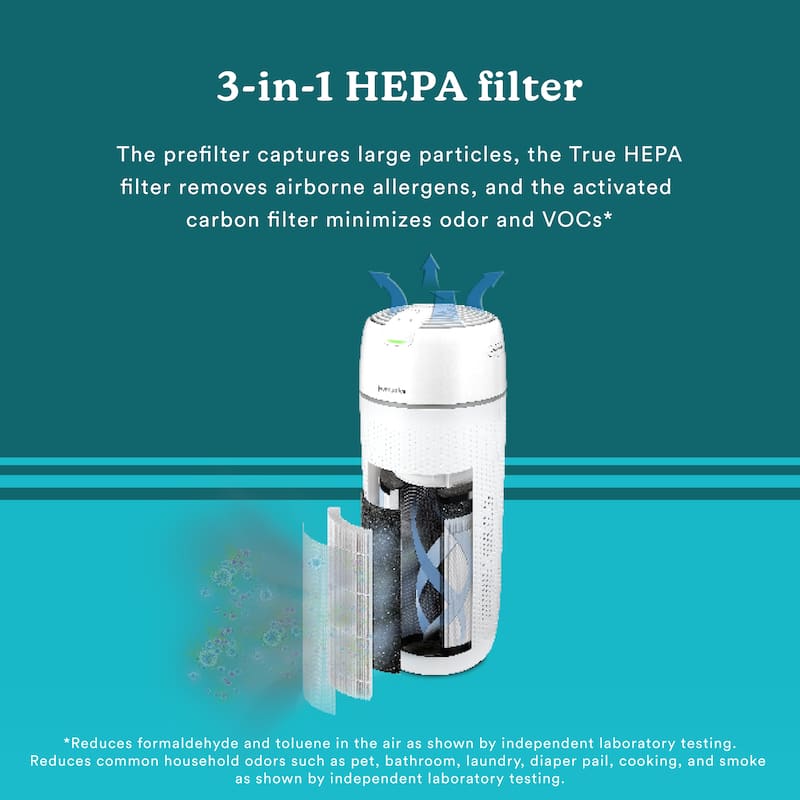 Homedics T43 Large‑Room Tower Air Purifier | True HEPA + UV‑C | White