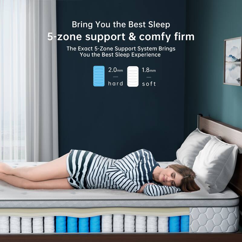 Full Mattress,10 Inches Thickness Mattress ,Hybrid Mattreess ,Mattress Shipped in a Box