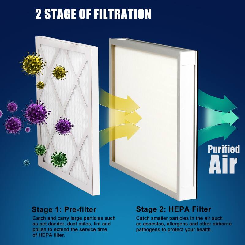Costway Industrial Commercial Hape Air Scrubber Negative Air Purifier - Blue - See Details