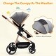 preview thumbnail 6 of 20, 2-in-1 Convertible Baby Stroller,Foldable Pushchair for Newborns with Reversible High Landscape Bassinet, Adjustable Canopy