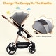 preview thumbnail 17 of 17, 3-in-1 Reversible Baby Stroller with Adjustable Backrest and Canopy