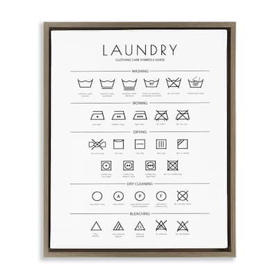 Stupell Laundry Cleaning Symbols Minimal Design Floater Frame - White