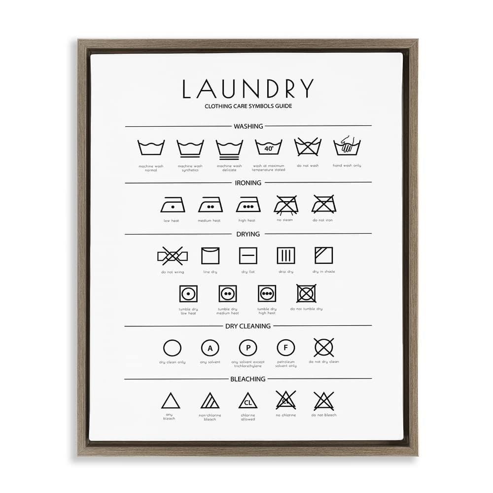 Stupell Laundry Cleaning Symbols Minimal Design Floater Frame - White