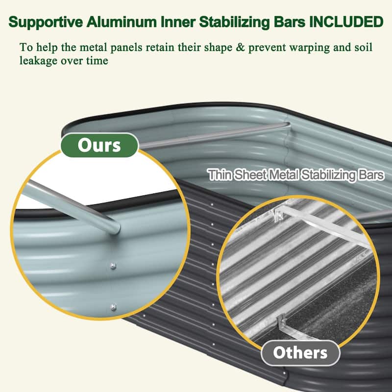 VEIKOUS 24''H Galvanized Steel Raised Garden Bed, Bottomless Design for Healthy Plant Growth