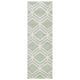 Option Sage/Ivory