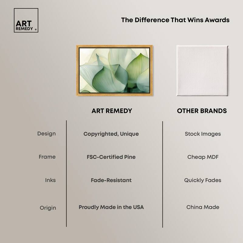 Translucent Floral Layers Canvas by Art Remedy
