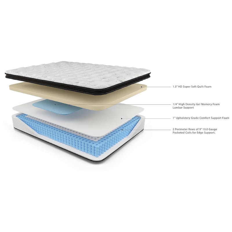 Signature Design by Ashley Chime 12 Inch Hybrid Black/White 2-Piece King Mattress Package