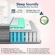 preview thumbnail 2 of 6, Renanim Adjustable SplitKing Bed Frame with Hybrid Mattress, Dual Massage, USB Ports, App, Remote