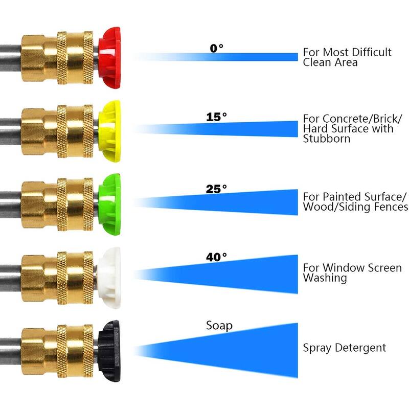 2200W 2.0 GPM Electric Pressure Washer with 5 Nozzles