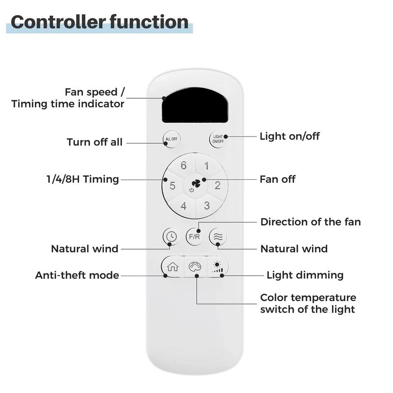 Sofucor High CFM Quiet DC Motor Modern Ceiling Fan with Light and Remote Control