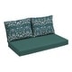 preview thumbnail 26 of 47, ARDEN Outdoor Loveseat Cushion Set, 48 x 24 Sapphire Aurora Blue Damask