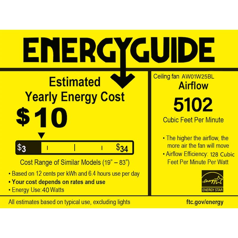 Fergus 5-Blade Lighted Ceiling Fan with LED Lamp with Remote