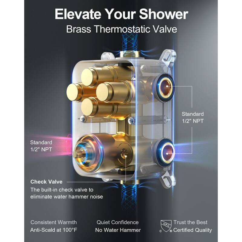 GRANDJOY Thermostatic Shower System Rainfall Dual Shower Heads 12 inch Ceiling and Wall Mount Body Jets Handheld Spray Combo