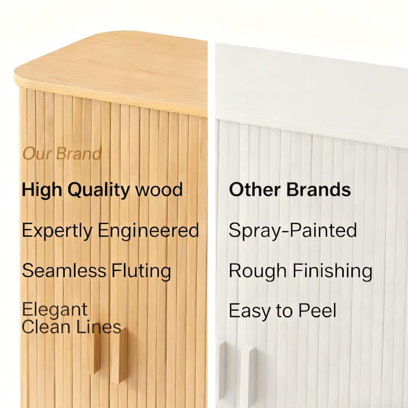 Fluted Wood Storage Cabinet with Tambour Doors - 46"x39"