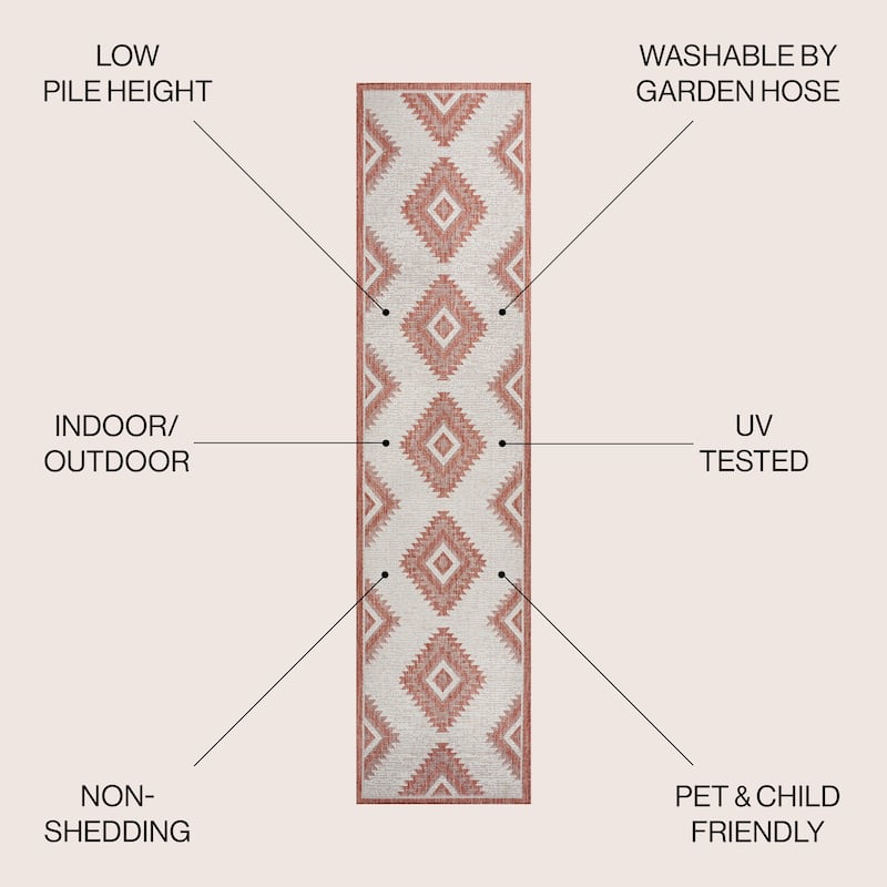 JONATHAN Y Aimee Geometric Moroccan Diamond Black/Cream Indoor/Outdoor Area Rug