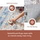 preview thumbnail 6 of 12, Nuloom Karrigan Medallion SplashGuard Machine Washable Area Rug