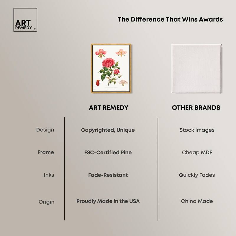 Rose and its parts (1872) Canvas by Art Remedy